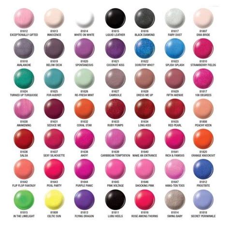 china glaze nail colors|china glaze color chart.